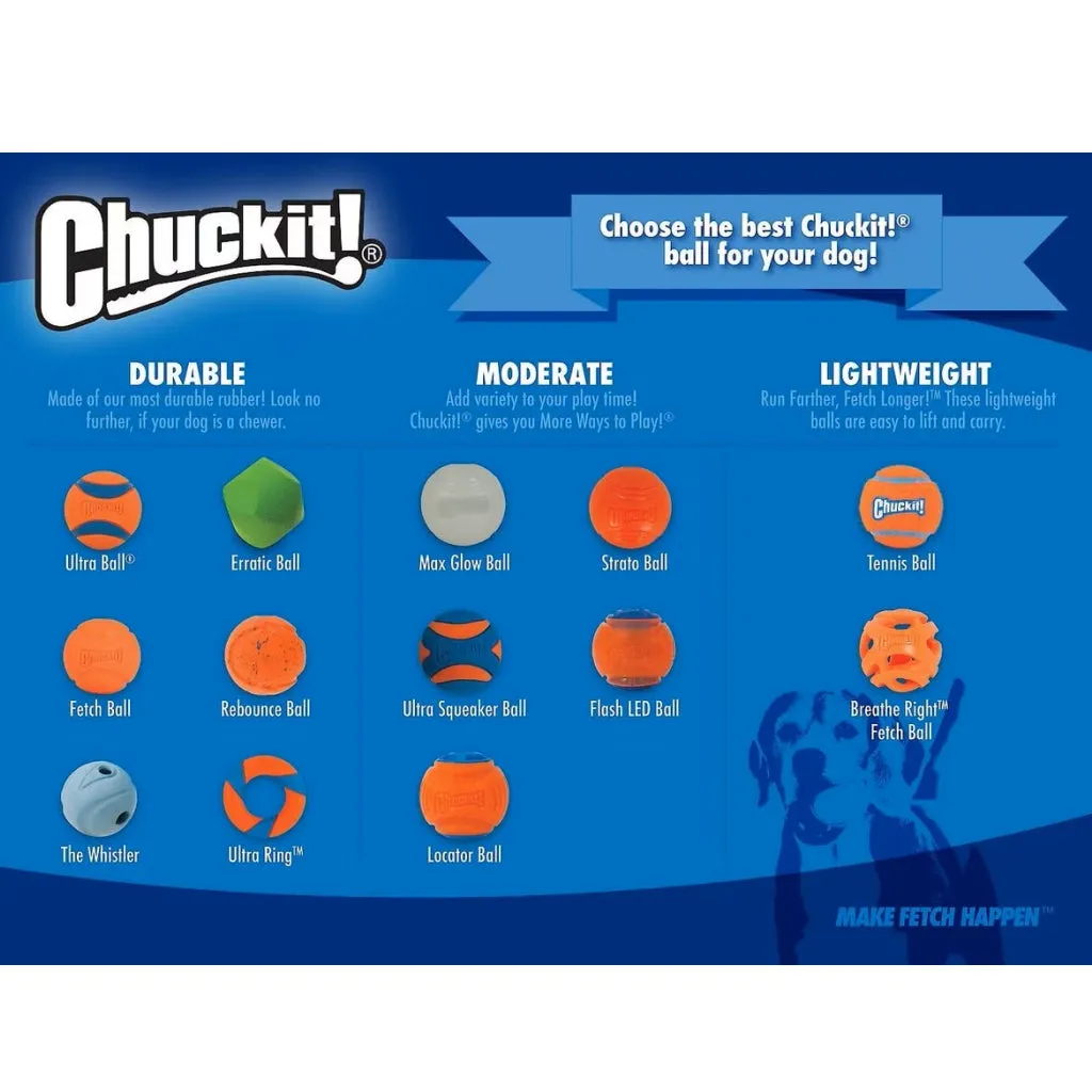 Chuckit! Ultra Squeaker Ball Toy For Dogs, Small (2 pack)