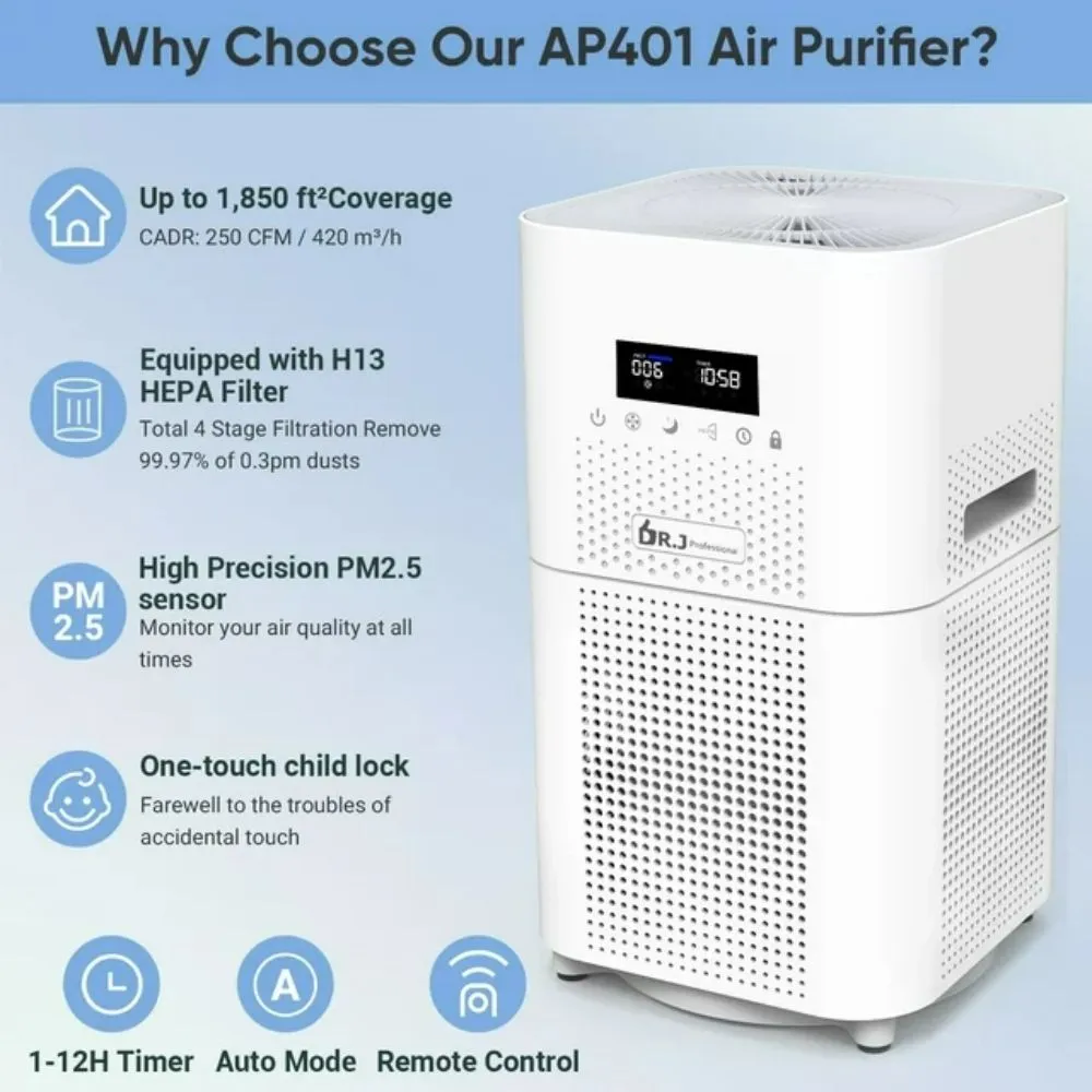 Dr. J Professional HEPA Air Purifier White 1850 Sq.ft