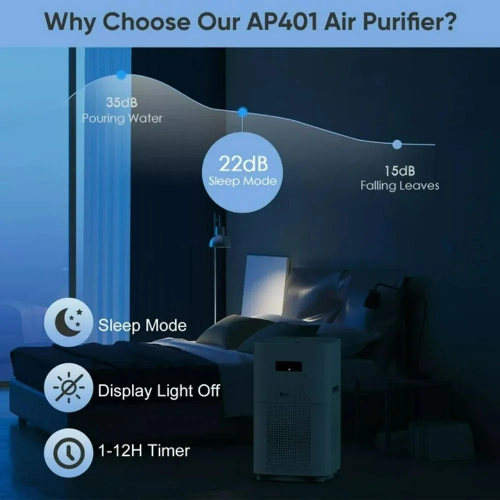 Dr. J Professional HEPA Air Purifier White 1850 Sq.ft
