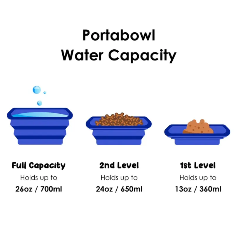 Petique, Portabowl Water and Food Bowl
