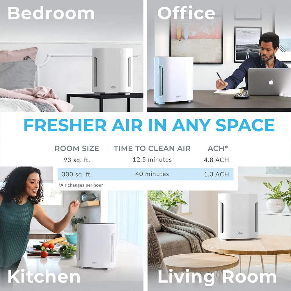 PureZone™ Mini & True HEPA Air Purifier Bundle